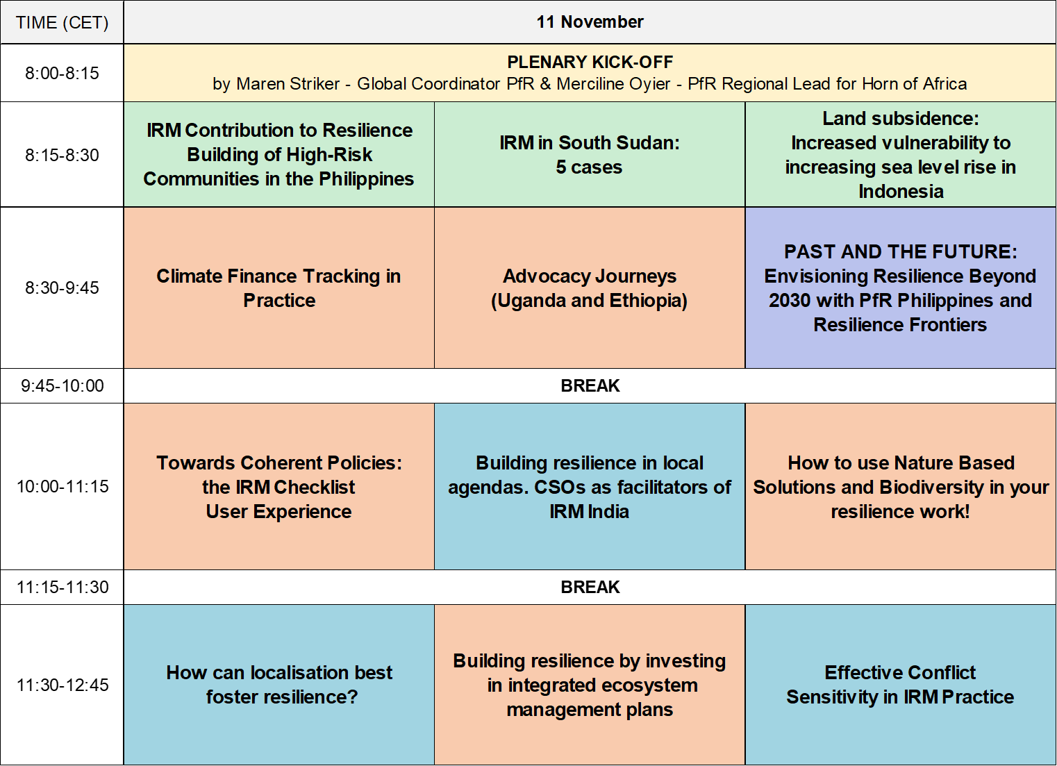 Pfr global event passing the baton Partners for Resilience